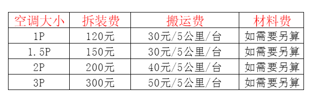 张家川空调移机及费用电话在哪里找